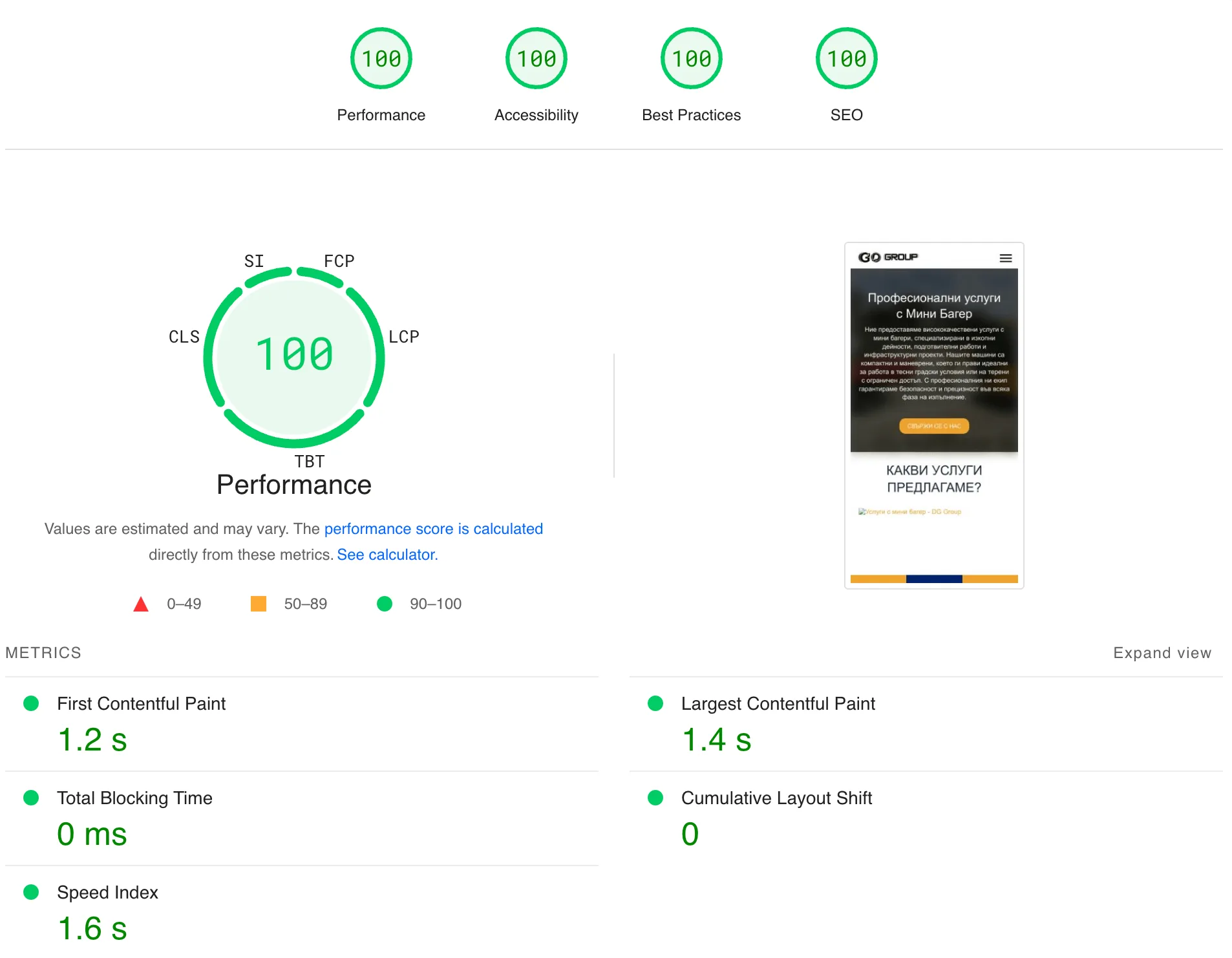 Google Page Speed 100 от 100 – техническа SEO оптимизация от Web Factor